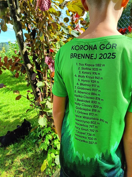 Korona Gór (kliknięcie spowoduje powiększenie obrazu)