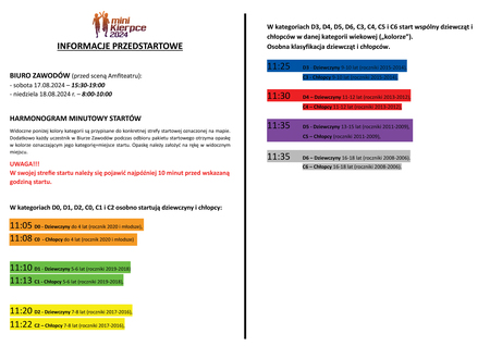  (kliknięcie spowoduje powiększenie obrazu)